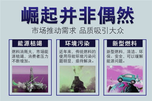 新能源環(huán)保燃油技術(shù)中心 專業(yè)服務(wù)，放心可靠